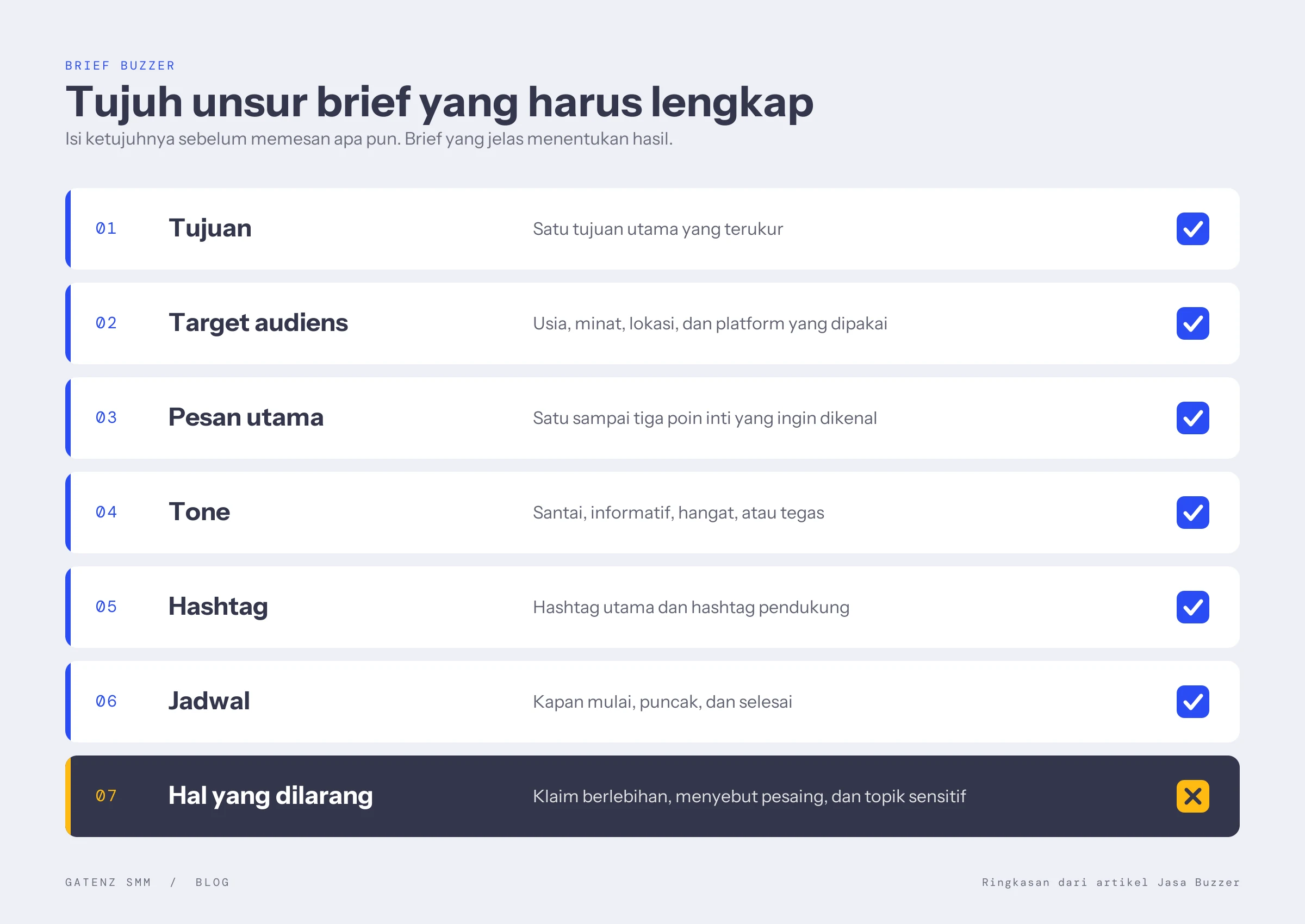 Cara Menyusun Brief Buzzer yang Efektif + Template